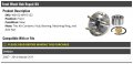 Front Wheel Bearing Hub Repair Kit Compatible With 2007-2014 Mazda Cx-9