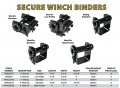 4 Standard Sliding Portable Winch For Tie Down Truck And Trailer Utility 5 000 Lbs Heavy Duty