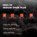 A-premium Set Of 8 Ignition Coil Pack And Iridium Spark Plugs Compatible With Jaguar Xj8 1998 Xk8 1997-1999 Vanden Plas