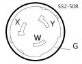 Parkworld 79049 Adapter Cord Nema 10-50p Male To Shore Power Ss2-50r Female 50a 125v 250v 1 5ft