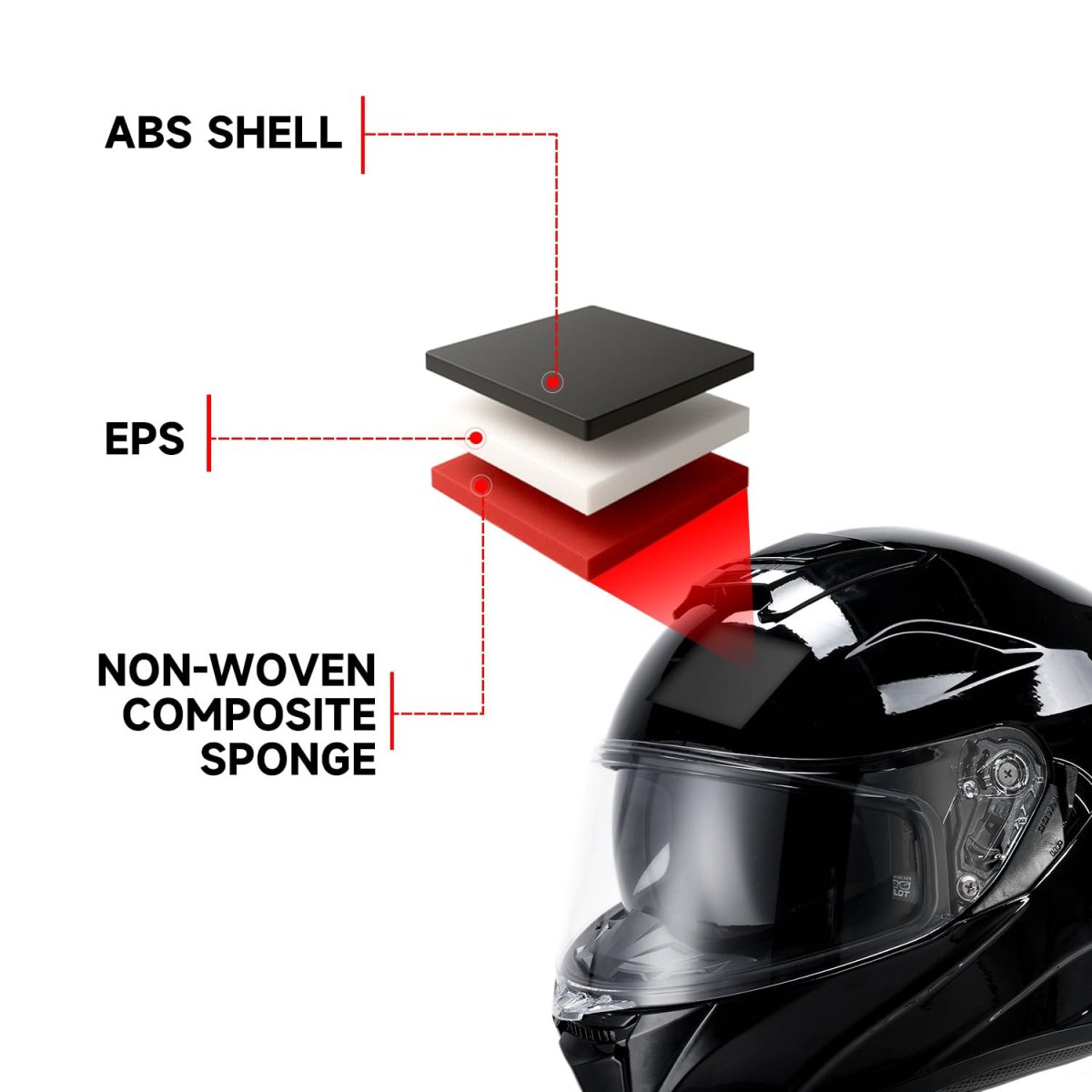 Tcmt Full Face Motorcycle Helmet Dot Approved For Adults Dual Visor Street Bike With Clear Tinted Shield Lightweight Abs Shell