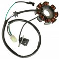 Stator Magneto 8 Coil 3 Wire W Pick Up For Kawasaki Klx140 2008 2009 2010-2022 Model Kvtr-11466