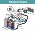 X Autohaux 31293698 Engine Coolant Thermostat Housing Assembly For Volvo C70 1998-2004 S80 1999-2006 V70 1998-2007 Xc90