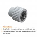 Harfington 30pcs Wire Threaded Inserts 8 -32 Unc 2d 8 4mm 304 Stainless Steel Helical Coiled Thread Sleeve