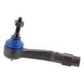 Front Tie Rod End For 2015 2023 Jeep Renegade Sintered Metal Greaseable With Grease Fitting Included Alx Pau Me Ms25642 Cla4 