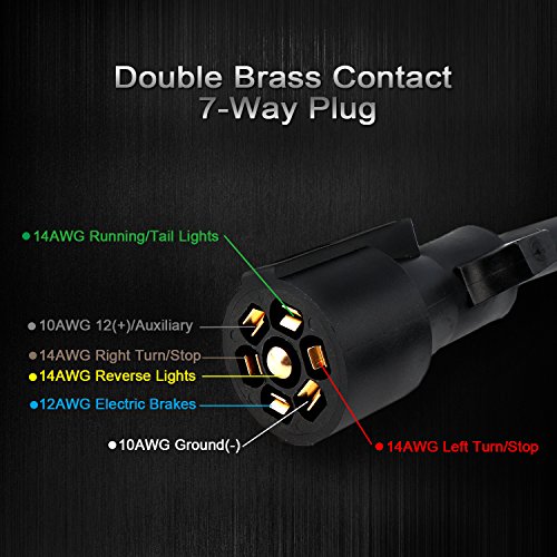 Bougerv 7 Way Trailer Plug Wire Connector Weatherproof Inline Cord with