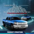 Dash Cover Dashboard Panel Tpe For Chevy Avalanche Silverado 1500 2500hd 3500hd Ltz Only Gmc Sierra Slt Denali 2007-2013 Fit