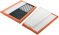 Fram Ca10662 Extra Guard Panel Air Filter 
