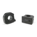 Stabilizer Bar Bushing Set For 1994 1995 1996 Dodge Ram 1500 Rubber Black 2 Bushings 0 96 Inside Diameter 17 In Outside Front 