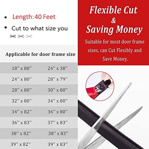 Self Adhesive Rubber D Shape Door Weather Stripping Seal Strip Frame Window Insulation For Large Gaps 40ft Black