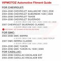 Vipmotoz Rear Side Door Panel Courtesy Lights Cover Lens Compatible With 2004-2006 Chevy Silverado Sierra Crew Cab Avalanche