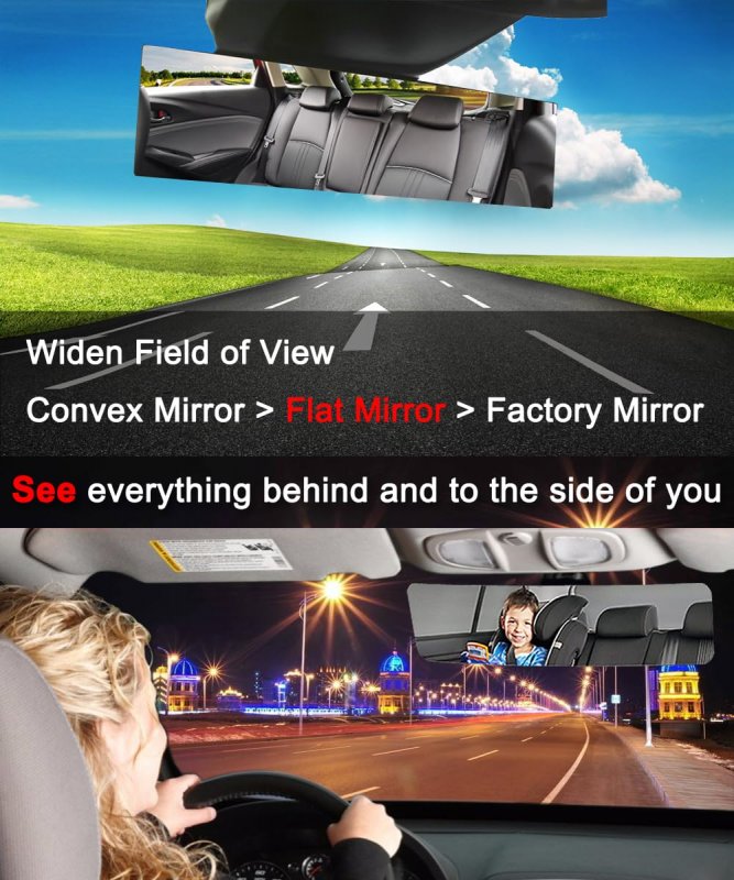 Frameless Rear View Mirror Interior Panoramic Wide Angle For Car Suv Truck Eliminate Blind Spots Flat 11 8in White Model