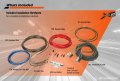 Scosche X2aka65 High Current Single Amp Kit