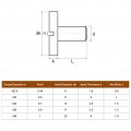 Uxcell M2 5x4mm Slotted Round Large Flat Head Screws 10pcs 304 Stainless Steel Decoration