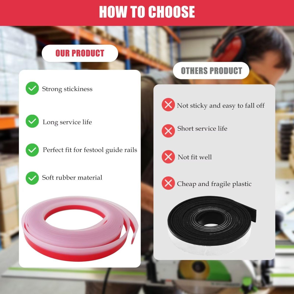 200 Inch Splinter Guard Replacement 4909 For Festool- Self-adhesive Hard Rubber Tape Fs 2 2 Kp Fsk Guide Rails 27 32 X 1 16
