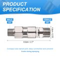 1 4 Inch Sprayer Joint 360 Degrees Rotate Stainless Steel Swivel For Spray Gun Hose Airless Sprayers 2 Pcs
