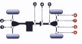 Aitook Rear Axle U-joint Kit Compatible With Kawasaki 3010 Mule Diesel 950 4x4 2001-2008