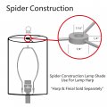 Aspen Creative 31100 Transitional Drum Cylinder Shaped Spider Construction Lamp Shade In Grey 12 Wide X 10