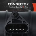 A-premium Mass Air Flow Sensor Meter W 5-pin Fits 3 2 4 0 5 8l Compatible With Mercedes-benz C Cl Clk Ml S Sl Slk Class W202