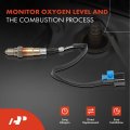 A-premium O2 Oxygen Sensor Compatible With Hyundai Equus 2011-2014 Genesis 2009-2014 Kia Borrego 2009 4 6l 5 0l Replace