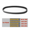 Svkzgfz Drive Belt For Polaris Sportsman 500 98-02 600 03-05 700 02-06 Ho Efi 03-07 Atv