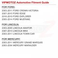 Vipmotoz Full Led Interior Compartment Trunk Lights Compatible With 2005-2014 Ford Mustang 2003-2011 Crown Victoria 2016-2019