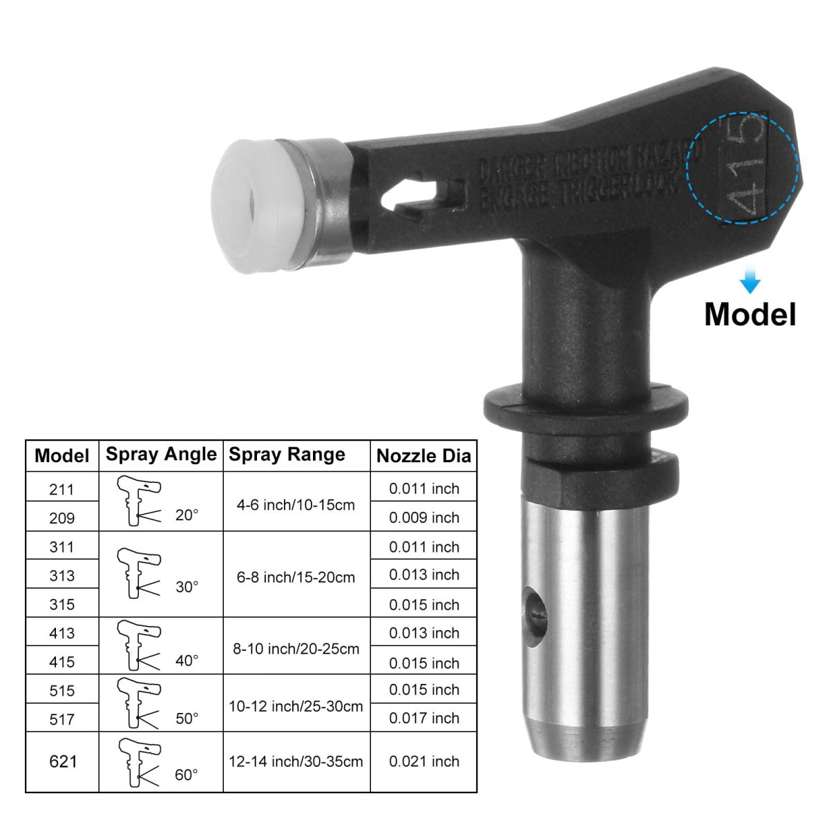 Reversible Spray Tips For Airlesser 415 Paint Spray Nozzle Sprayer Machine Parts Home Garden Building Fences Blacble Spray Tips