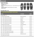 Steel Rocker Arm Kit 4 Piece For 2011 2021 Jeep Grand Cherokee 3 6l V6 Dohc Vin Code G Alloy Replacement Parts