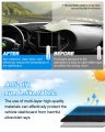 Cartist Dash Cover Custom Fit For Ford F-150 F150 Lightning 2022 2023 2024 Accessories Dashboard Mat Non-slip Pad Carpet