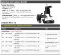 Engine Motor Mount And Automatic Transmission Kit For 2011-2014 Mazda 2 1 5l 4-cylinder