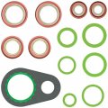 Rapid Seal-a C System Service Kit See Application 
