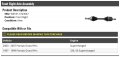Front Right Passenger Side Cv Axle Assembly Compatible With 1997-2007 Pontiac Grand Prix Supercharged