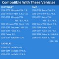 E85 Gas Cap Fuel For 2007-2011 Chevrolet Chevy Silverado 1500 Suburban Tahoe Avalanche 2009-2011 Cadillac Escalade Esv Ext Gmc