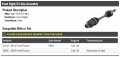 Front Right Passenger Side Cv Axle Assembly Compatible With 2006-2012 Ford Fusion Fwd 3 0l V6