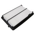 Ecogard Xa10004 Premium Engine Air Filter Fits 2013-2018 Acura Rdx 
