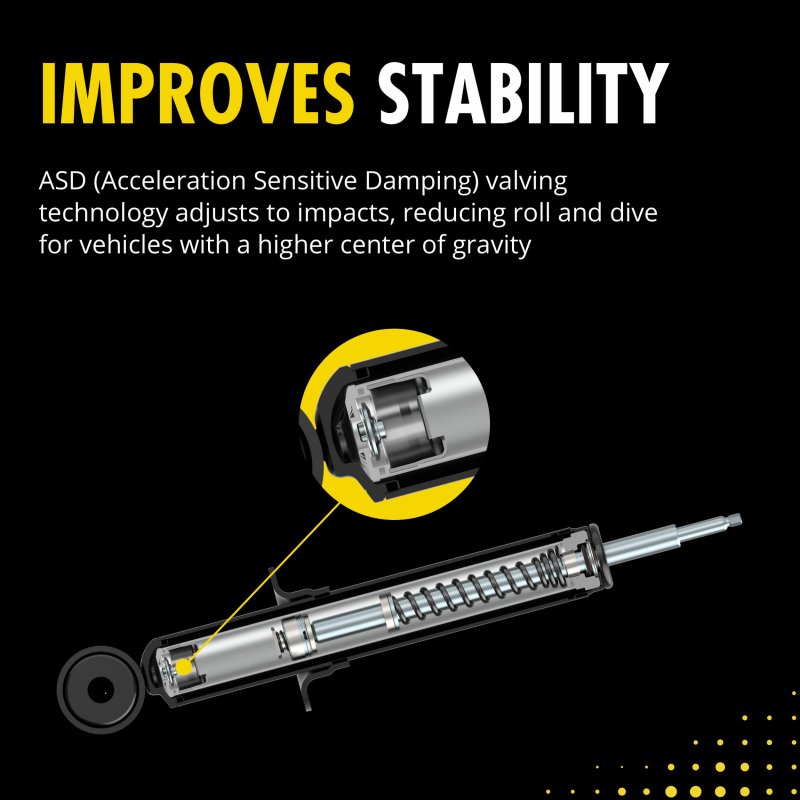 Reflex 71377 Front Suspension Strut For Jeep Grand Cherokee And Commander Alloy Steel Nitrogen Gas Charged Shock Absorber Large