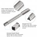 Uxcell Metric Tap And Drill Bit Set M9 X 1 25 Thread 7 8mm Black Oxide Twist Straight Flute Tapping Threading Repair Tool Kit