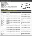 Front And Rear Sway Bar Link Kit 4 Piece Compatible With 2006-2010 2012-2014 Mazda 5