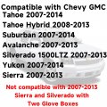 Dashboard Cover Fit For Chevy Silverado 1500 Ltz 2007 2008 2009 2010 2011 2012 2013 Dash Chevrolet Tahoe Suburban Avalanche