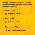 3m Dbi-sala Securaspan Horizontal Component Concrete Sleeve For Pour-in-place Post