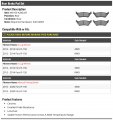 Rear Ceramic Brake Pad Set Of 2 Compatible With 2012-2020 Ford F-150