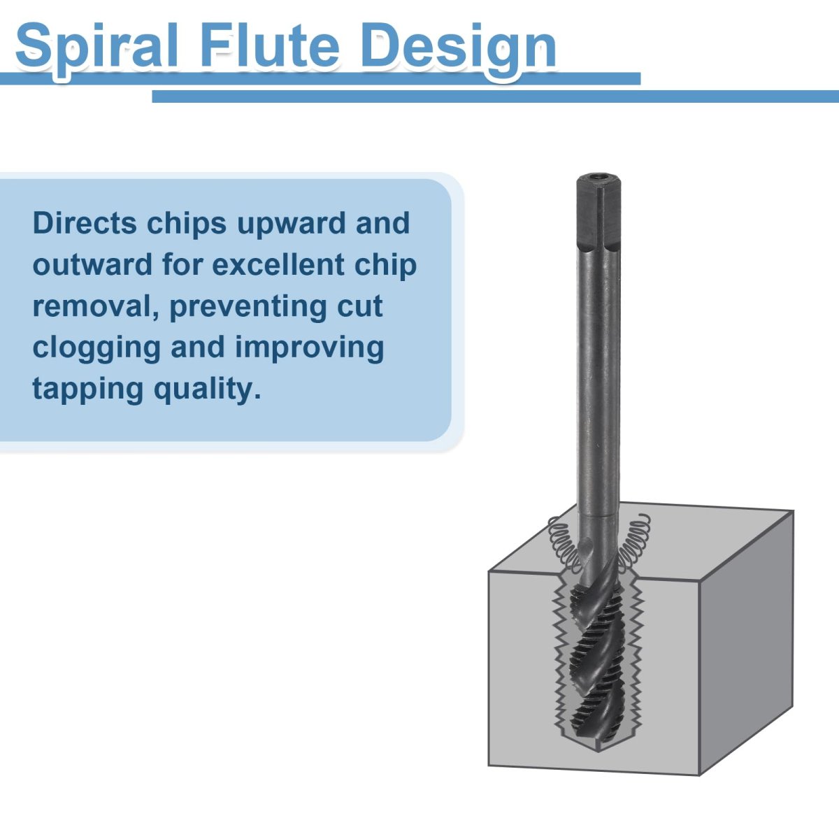 Spiral Flute Thread Taps M10 X 1 25 H2 Metric Machine Threading Tap Bit Nitrided Coated Screw Tapping Repair Tool M2 High-speed