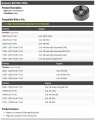 Accessory Belt Idler Pulley Compatible With 1997-2003 Ford F-150