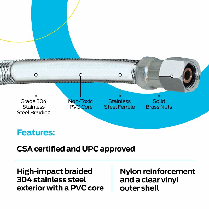 Eastman Ice Maker Connector 1 4 Inch Compression 20 Foot Flexible Braided Stainless Steel Hose 48391