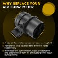 Ocpty Mass Air Flow Sensor 2818071 Meter Fits For006-2010 Volkswagen Type 1 2 5l 2005-2014 Jetta 2 2006-2009 Rabbit 2