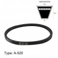 Uxcell A520 V-belts 520mm Inner Girth 13mm Top Width 8mm Thickness A-section Rubber Drive Transmission Belt