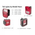 Jeeptails Middle Finger Tail Lamp Light Covers Compatible With Jeep Wrangler Jl Non-led Black Set Of 2