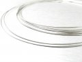 Silver Solder Wire Foring Jewelry Making And Repair 20ga Extra Easy Soft Solder 5 Feet 