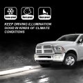 Fog Lights Left Right For Dodge Ram 1500 2009-2012 Fit 2500 3500 2010-2018 Ch2594102 Ch2595102 55372734ab Lamp Clear Lens