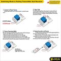 Emylo Dc 12v 6x 1 Channel Rf Relay Wireless Remote Control Switch 433mhz Transmitter With Receiver